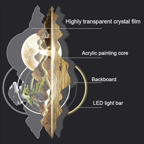 LED Landscape Wall Decor with Mountains Water and Deer 1