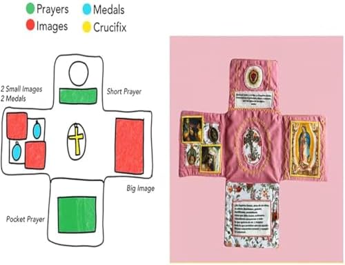 Handcrafted Faith Devotional Pocket Travel Kit with Cross