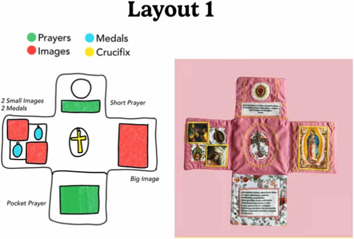 Handcrafted Pocket Devotional Faith Edition Catholic Travel Prayer Kit