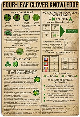 Four Leaf Clover Knowledge Metal Wall Sign 16x12 Inches