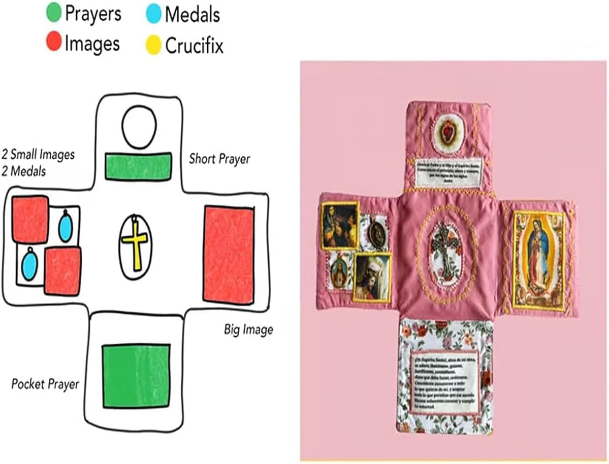 Handcrafted Faith Devotional Pocket Travel Kit with Cross