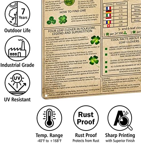 Four Leaf Clover Knowledge Metal Wall Sign 16x12 Inches