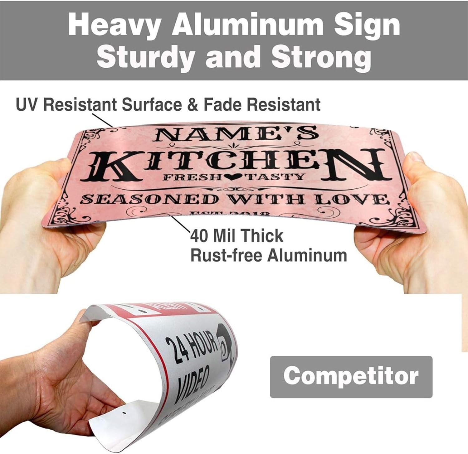Personalized Kitchen Wall Sign with Custom Name
