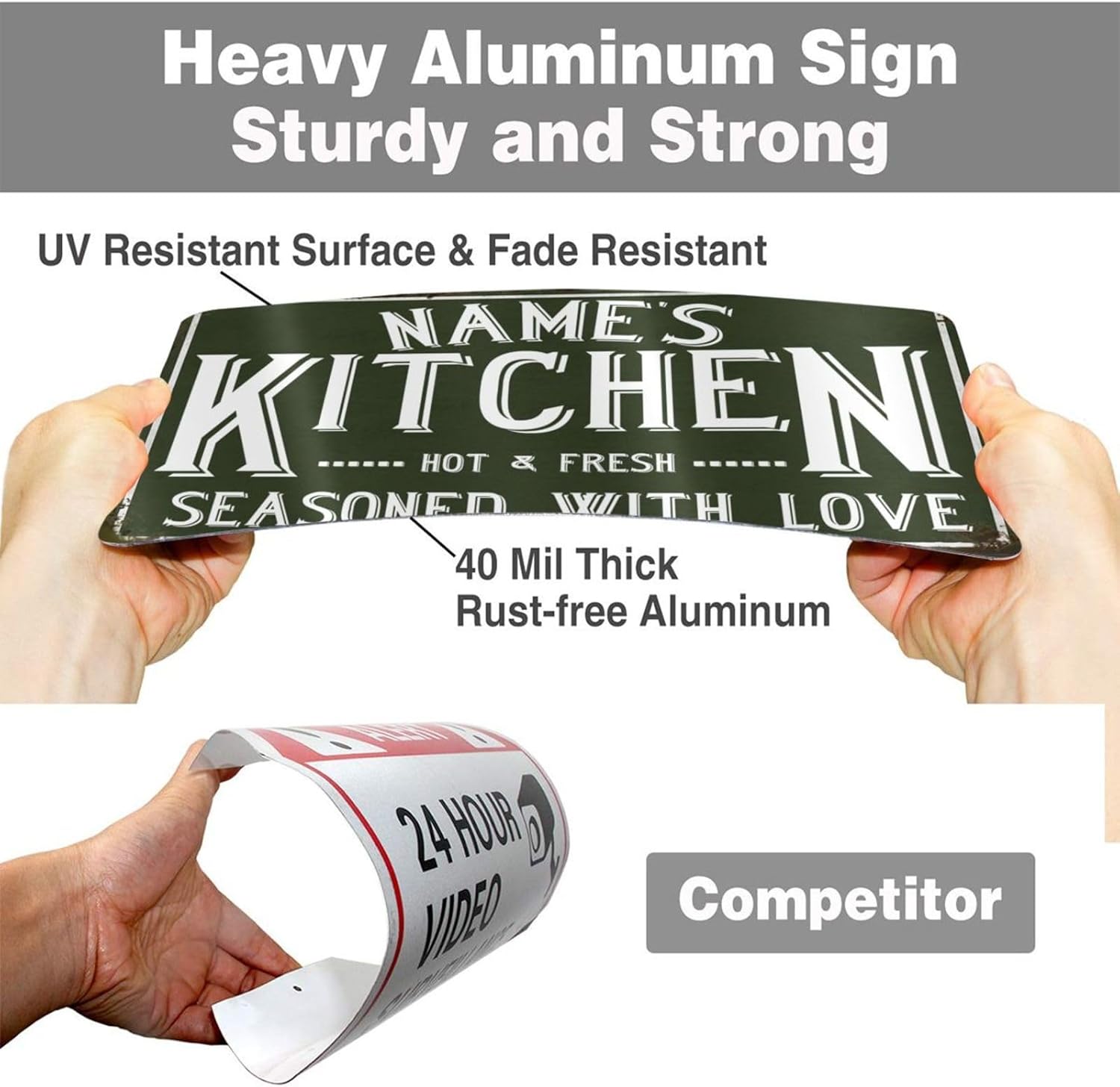 Personalized Kitchen Wall Sign with Custom Name 1