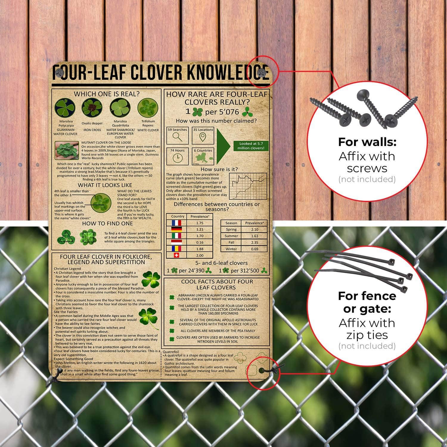 Four Leaf Clover Knowledge Metal Wall Sign 16x12 Inches