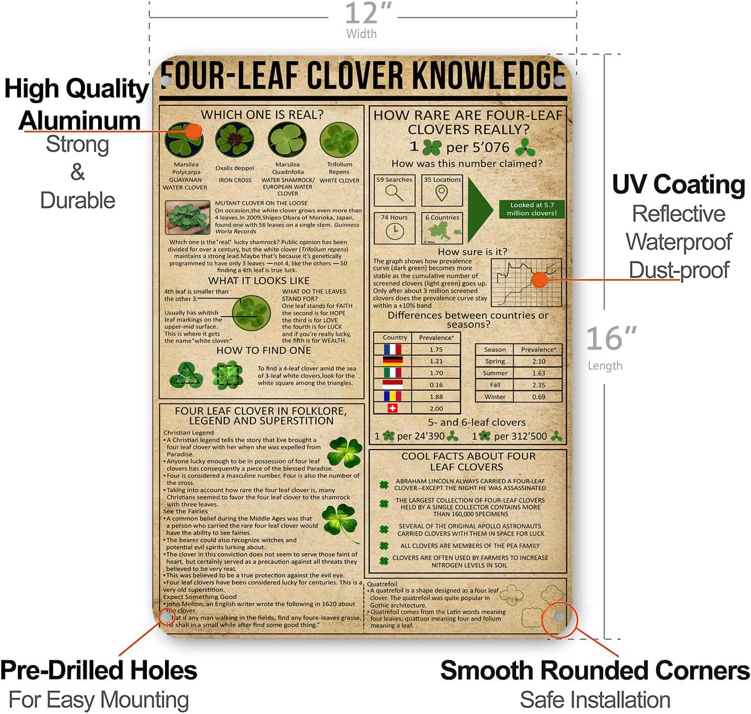 Four Leaf Clover Knowledge Metal Wall Sign 16x12 Inches
